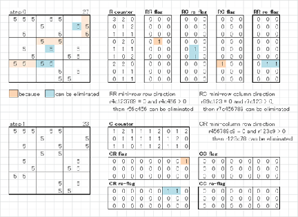 20180307 SD3.png