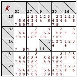 KT0606_MinForm_Hard.jpg