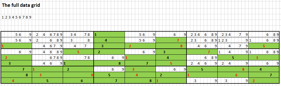 SuDoku_GUA20170225_FullDataGrid.PNG